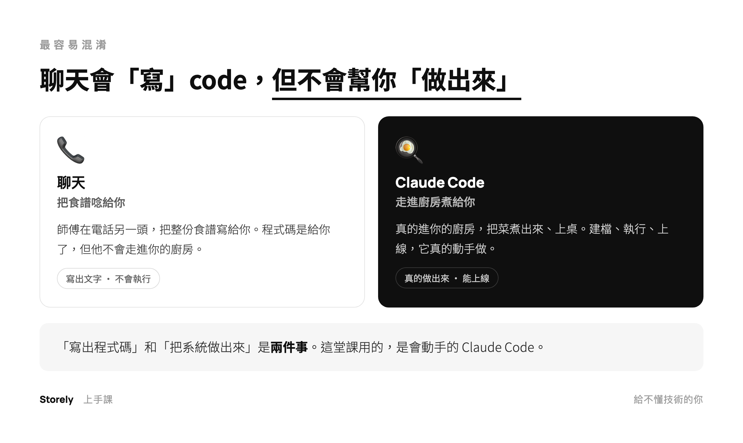 聊天版 Claude vs Claude Code