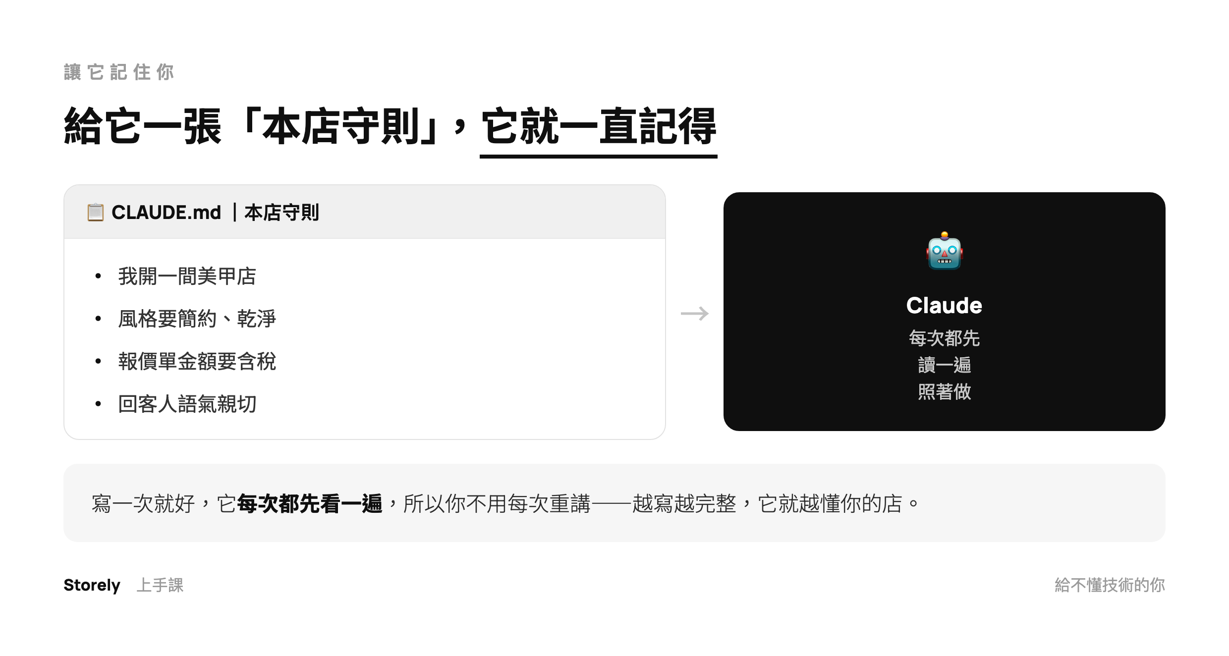 讓 Claude 記住你的規矩